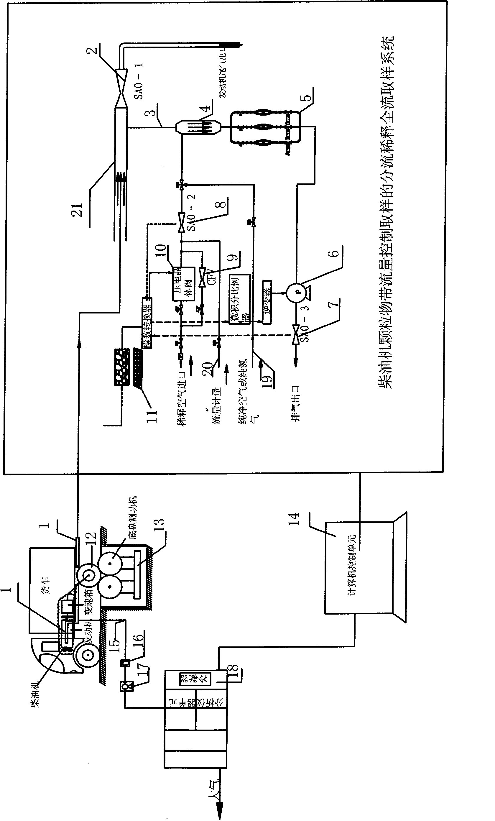 Exhaust pollutants measuring apparatus of heavy type diesel vehicle