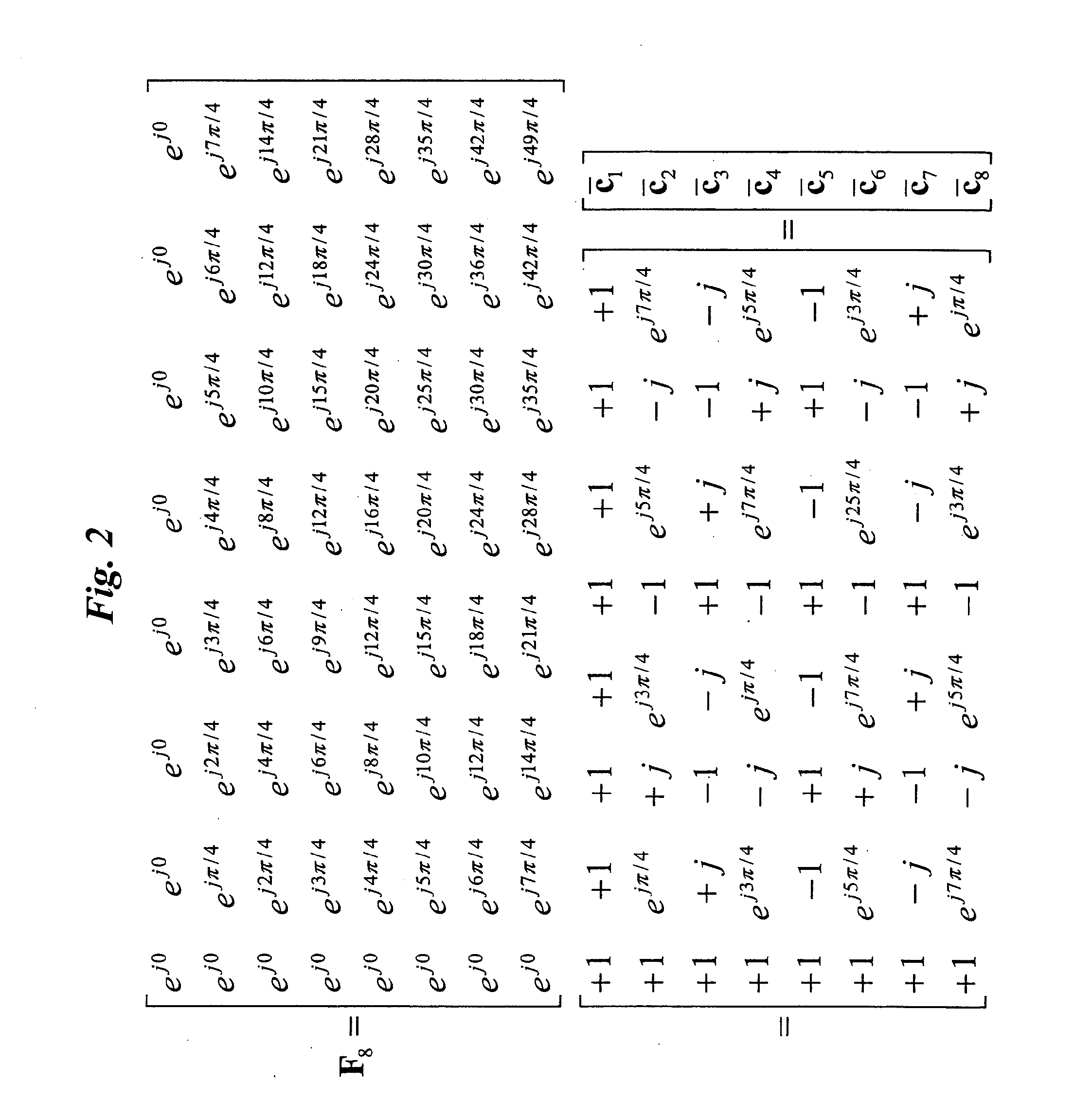 Optical communication system, optical transmitter, optical receiver and methods, and correlators used therefor