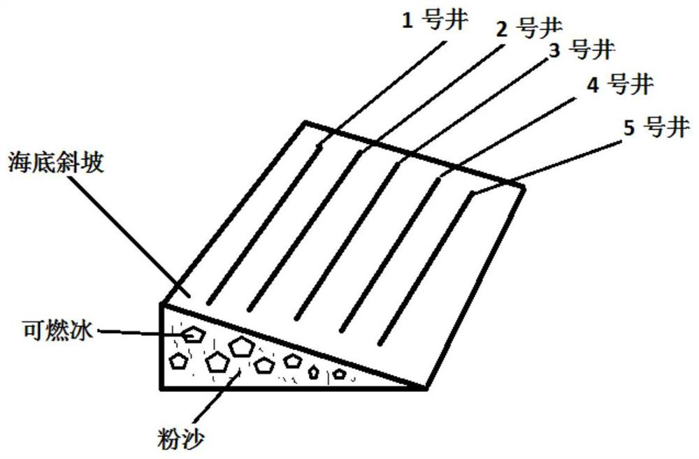 A method for safe mining of combustible ice in shallow seabed