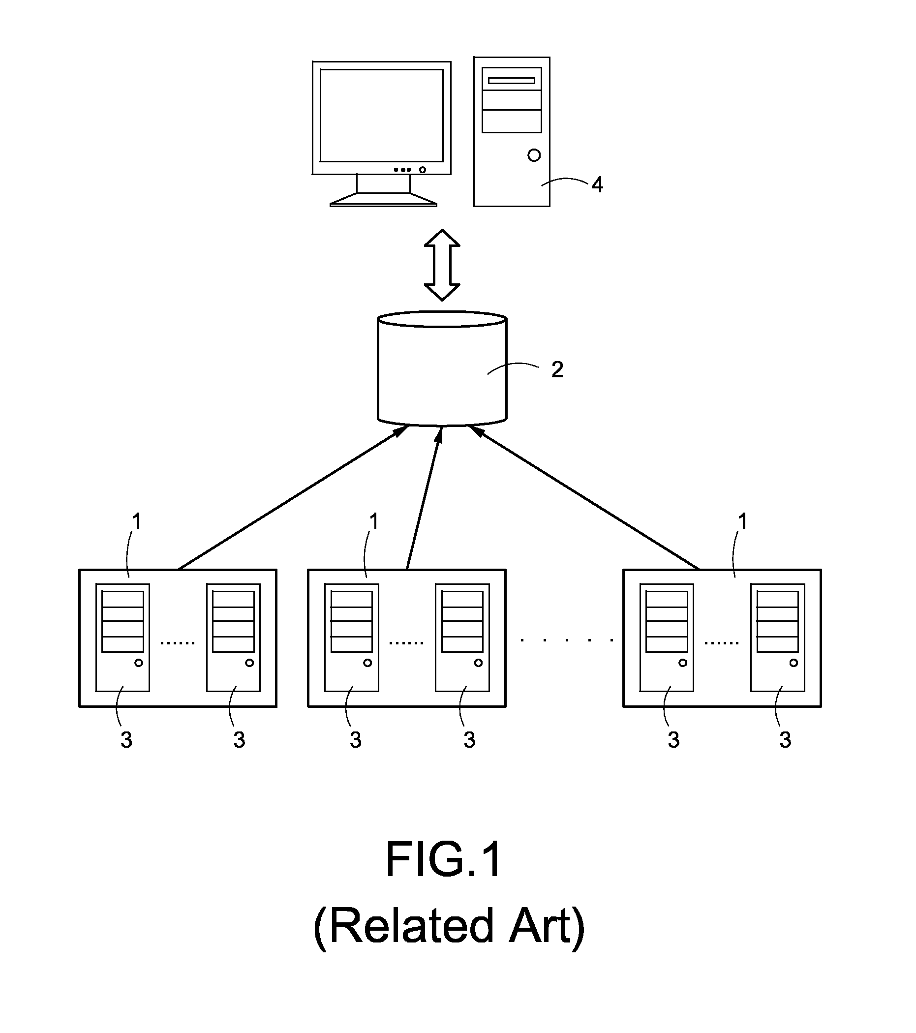 Topology management method and system of virtual machines