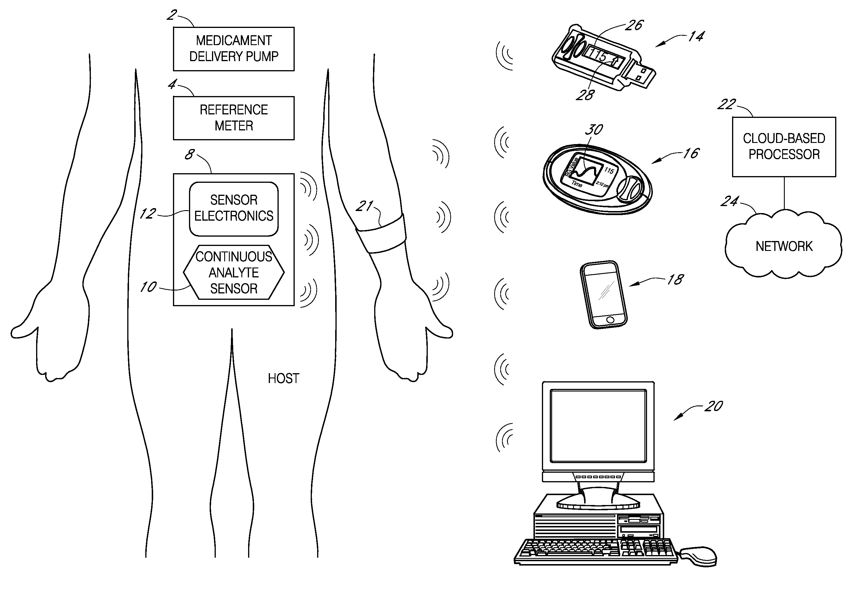 Adaptive interface for continuous monitoring devices