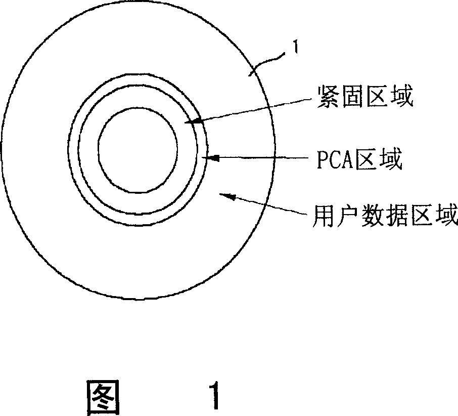 Method for recording and playing multi-layer disk