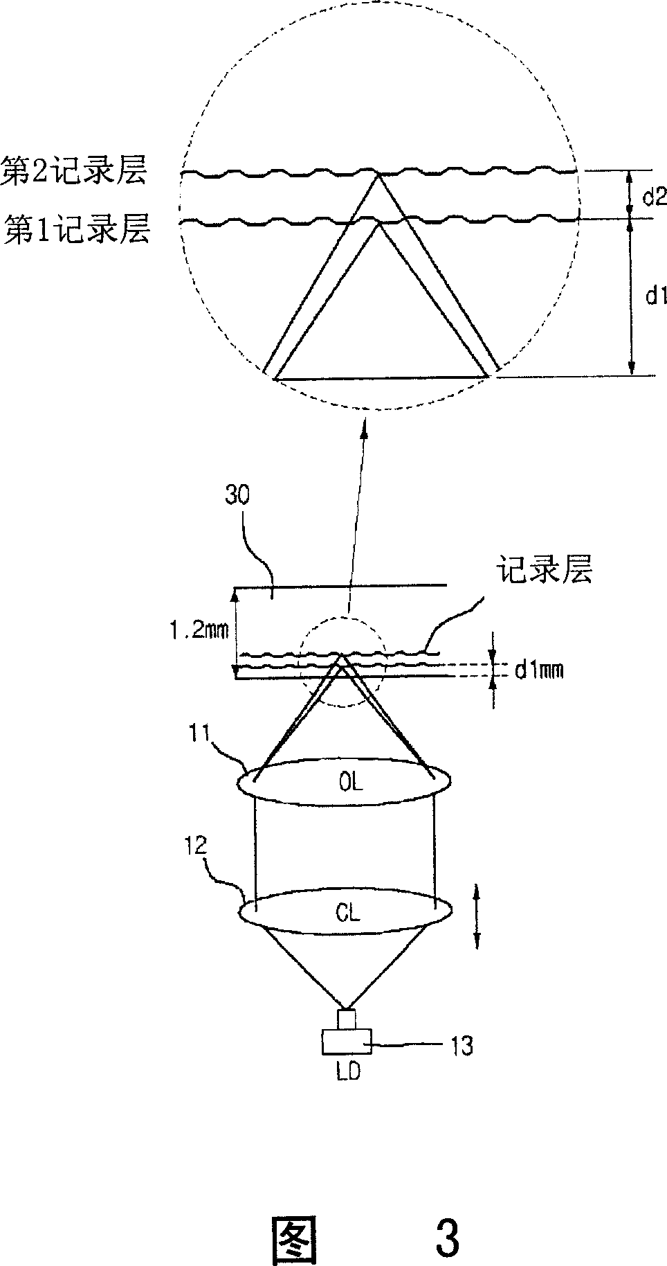 Method for recording and playing multi-layer disk