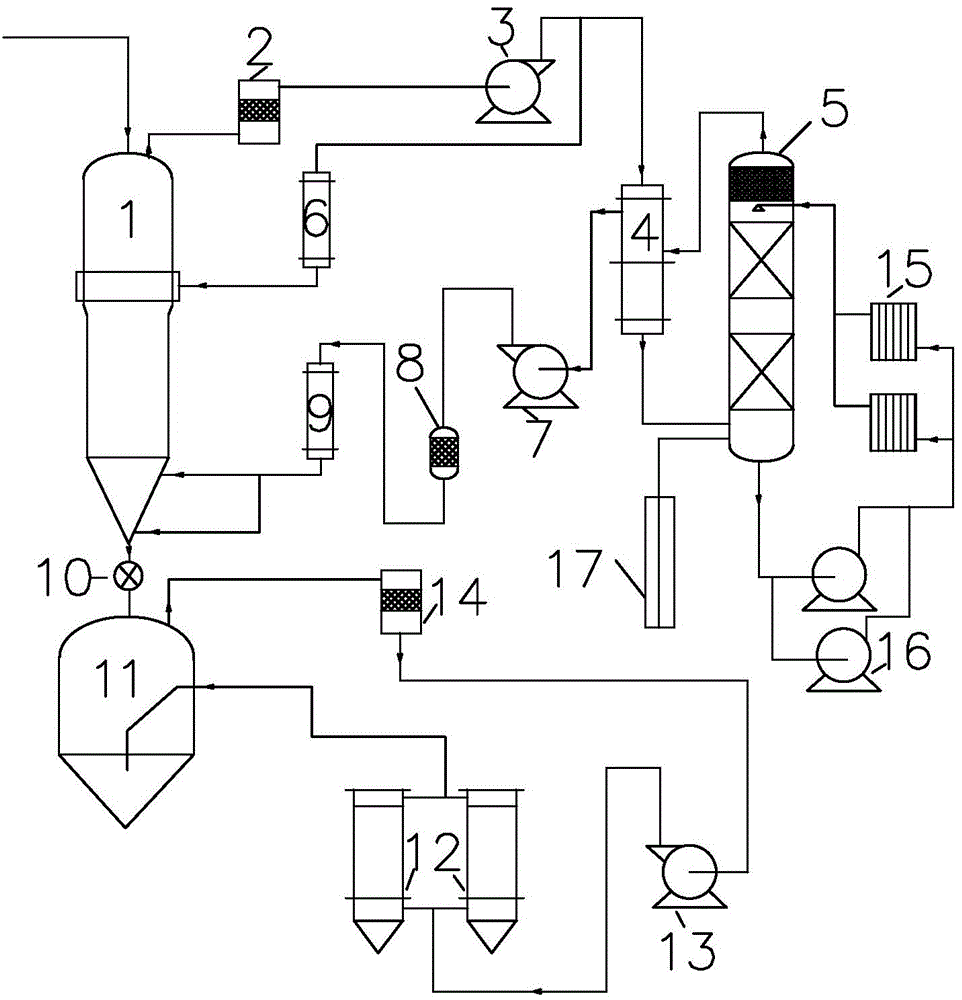 Polyamide-6 granula nitrogen drying heat exchange system