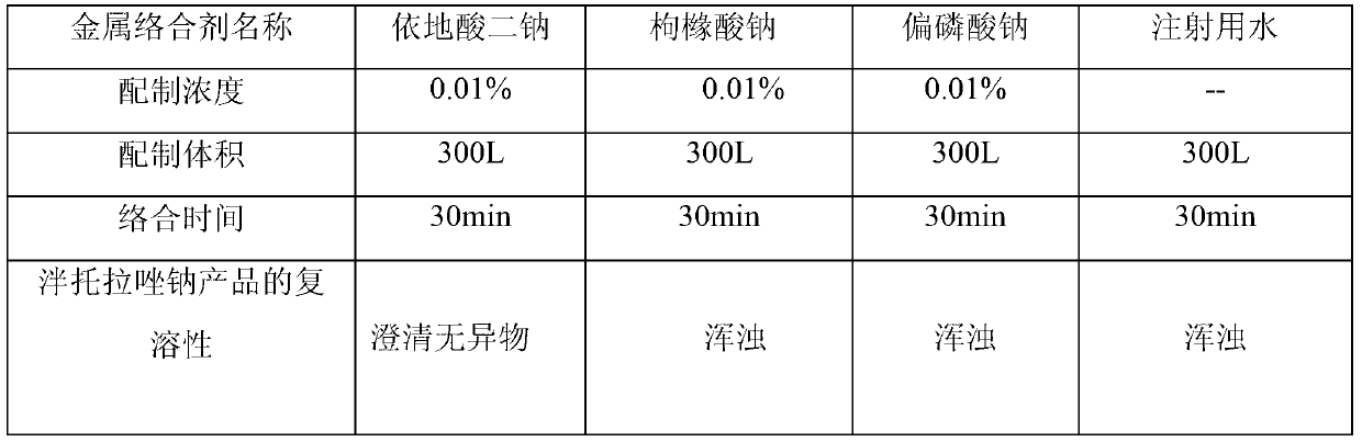 Small-volume pantoprazole sodium freeze-dried powder injection and preparation method and production device thereof