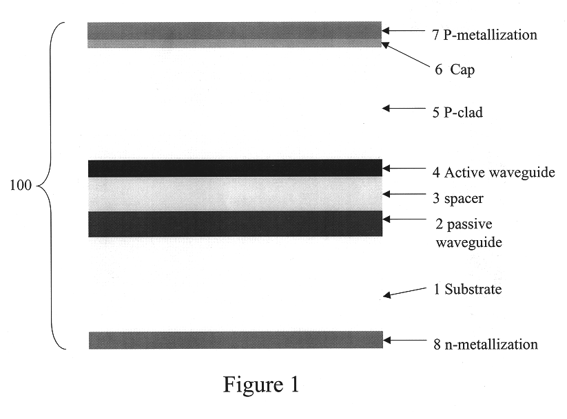 Semiconductor optical device with improved efficiency and output beam characteristics