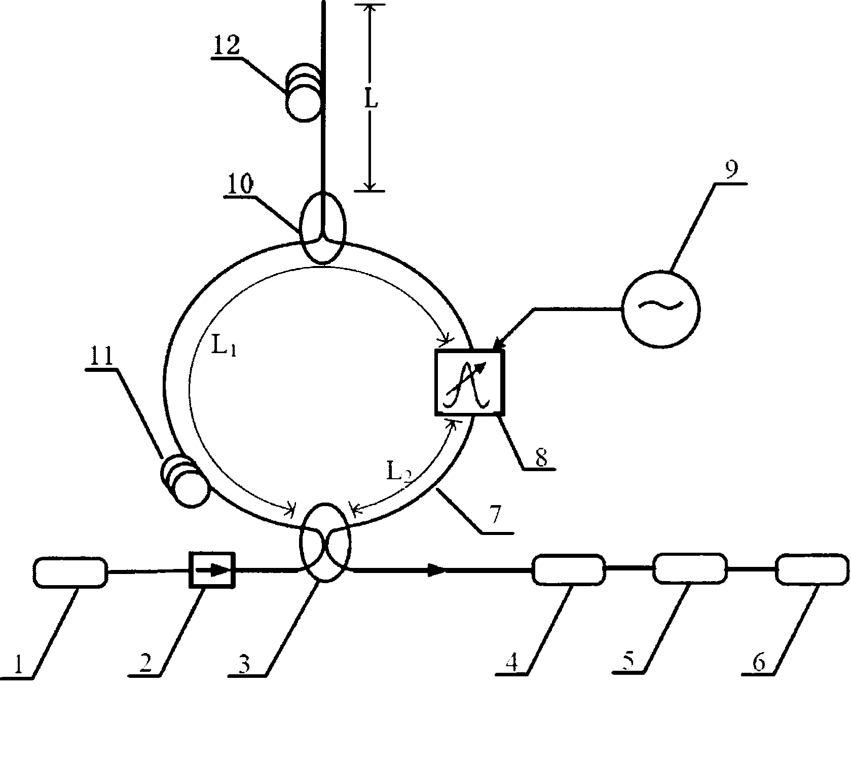 Method and device for high-precision large-range measuring size of optical fiber