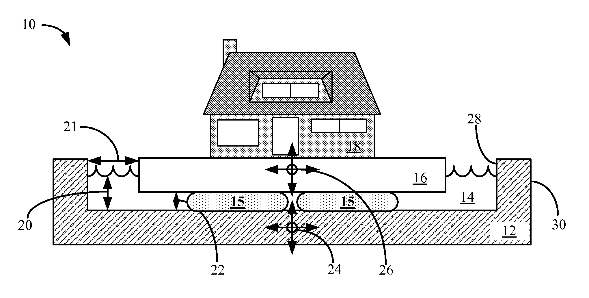 Methods and apparatus of building construction resisting earthquake and flood damage