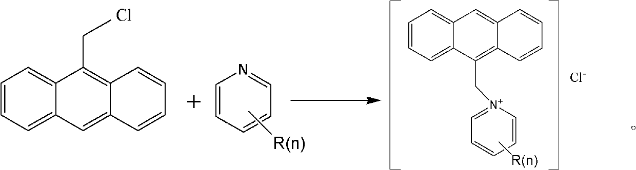 Application of pyridines compound as bactericide