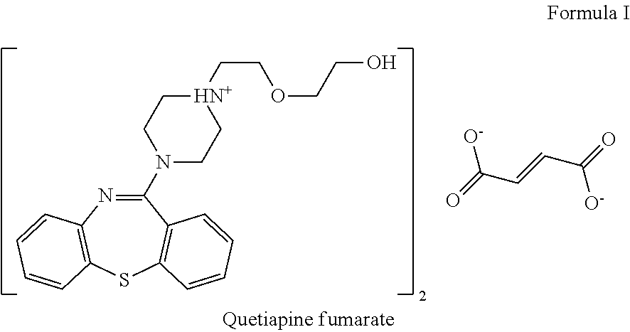 Pharmaceutical formulations comprising quetiapine and escitalopram