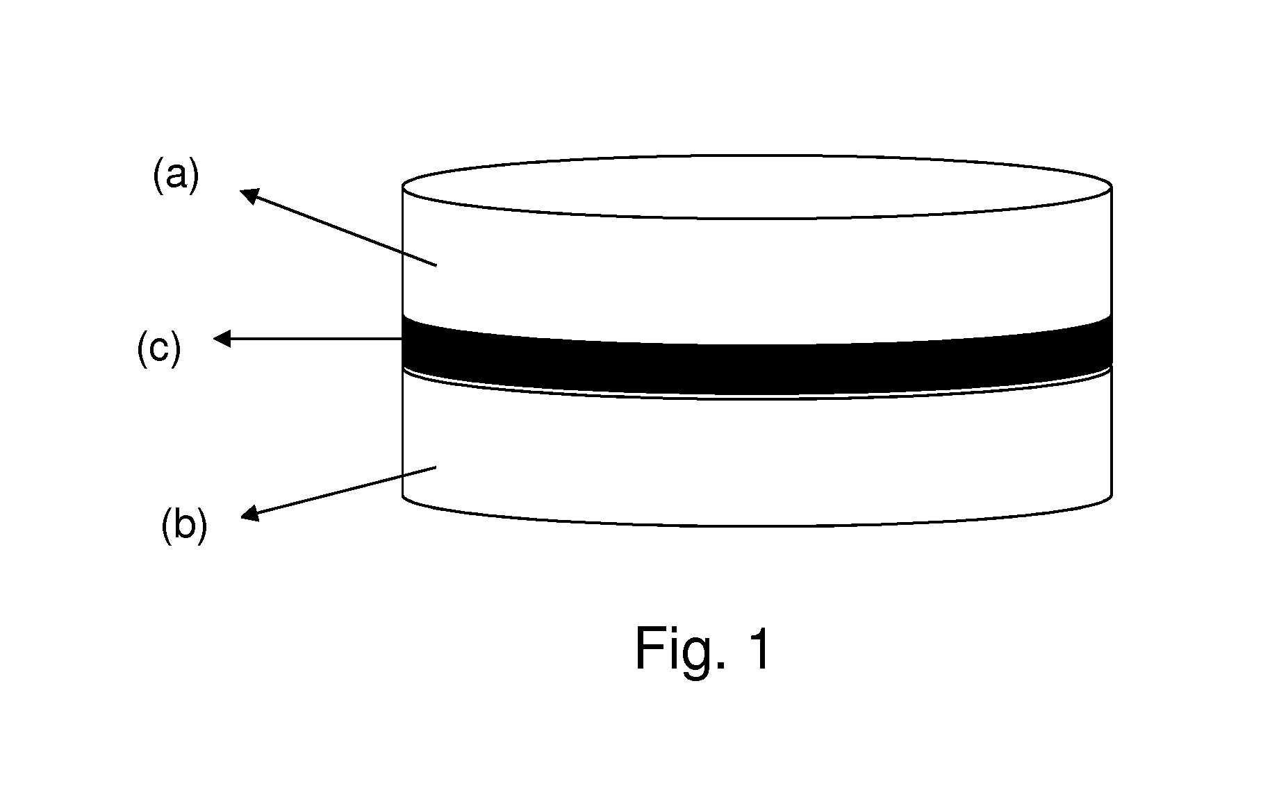 Pharmaceutical formulations comprising quetiapine and escitalopram