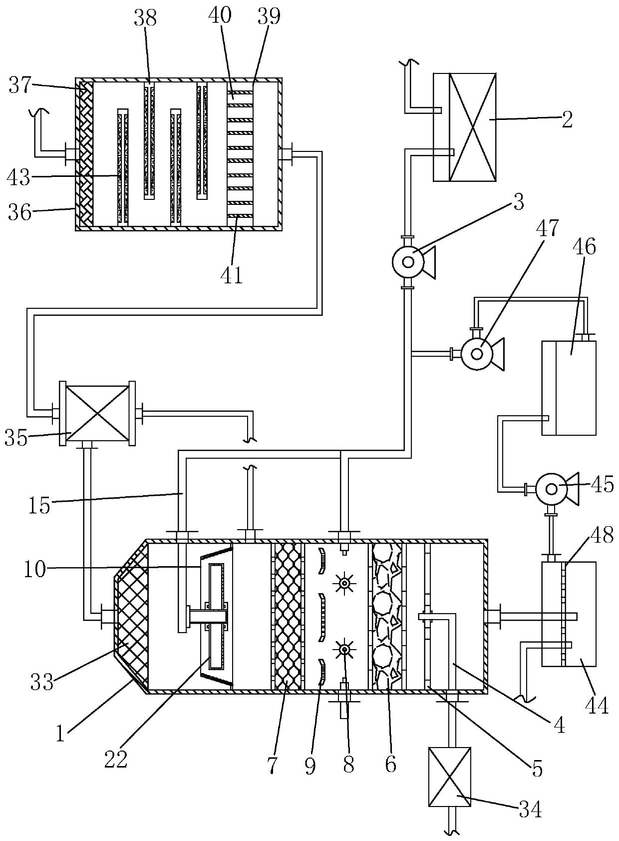 Novel electrophoresis waste gas treatment process and multi-stage efficient degreasing spraying tower thereof