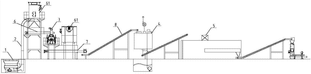 Harmless treatment and resource utilization method for human feces