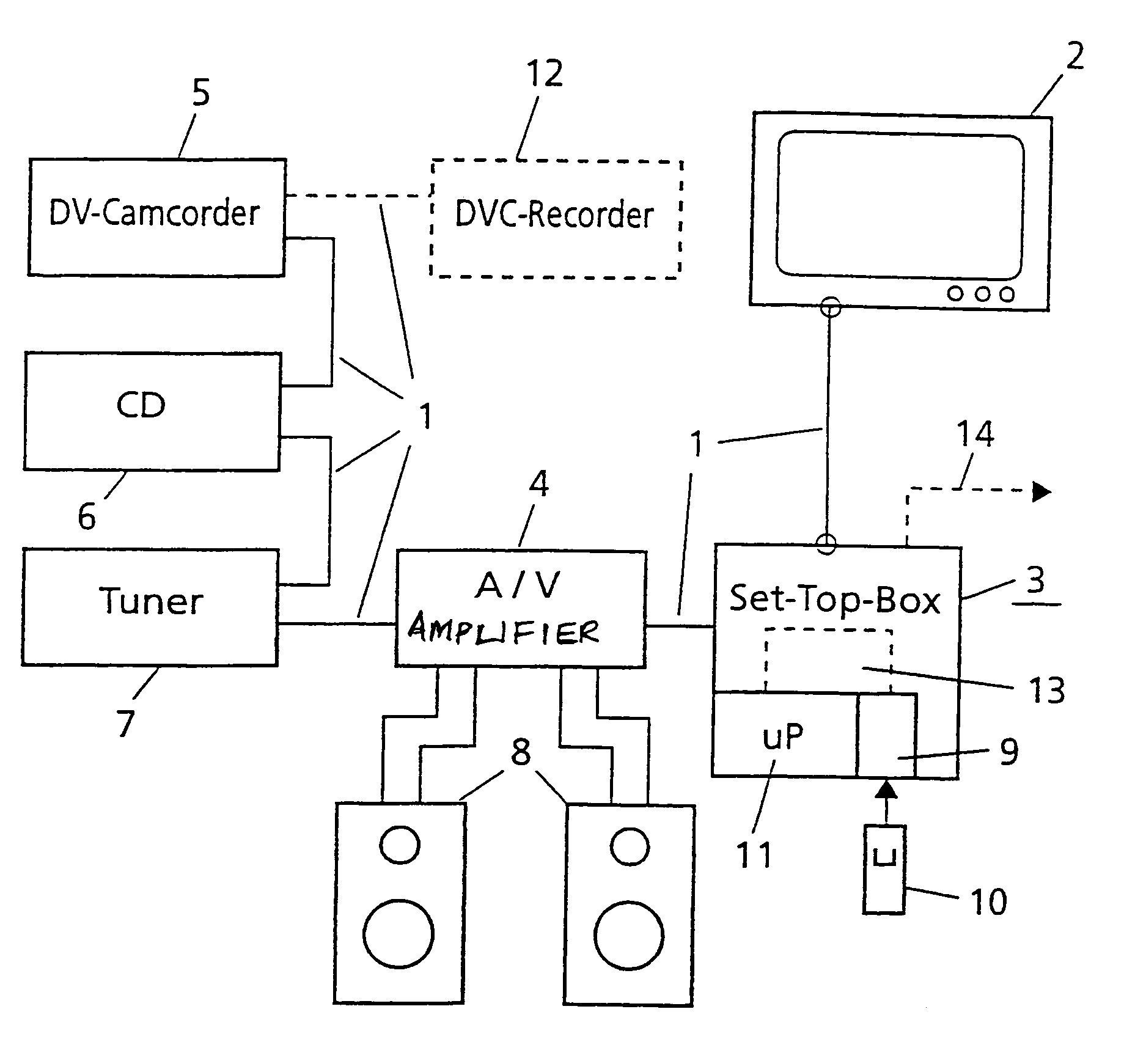 System for storing and transmitting home network system data