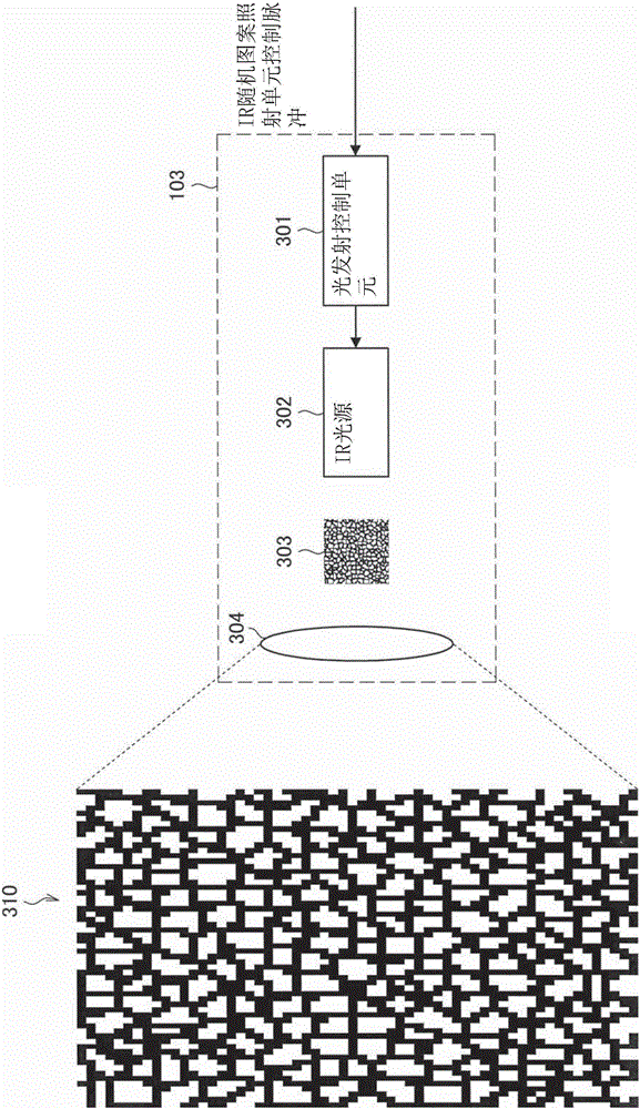 Image processing device and image processing method