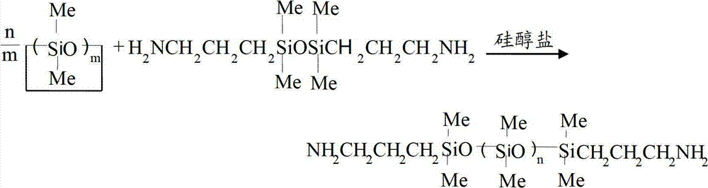 Method for preparing alpha, omega-bis(aminopropyl)polydimethylsiloxane