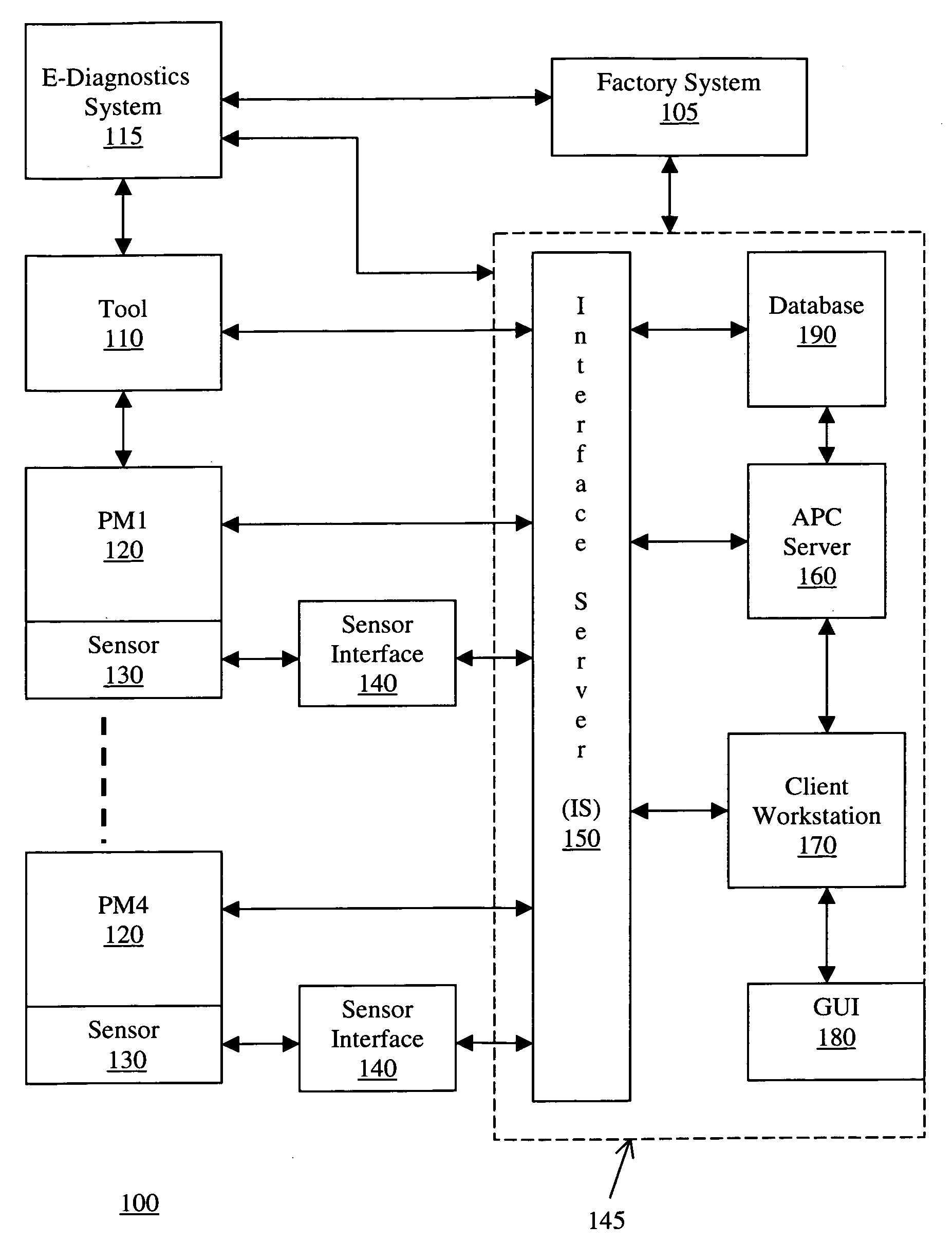 Method and apparatus for the monitoring and control of a semiconductor manufacturing process