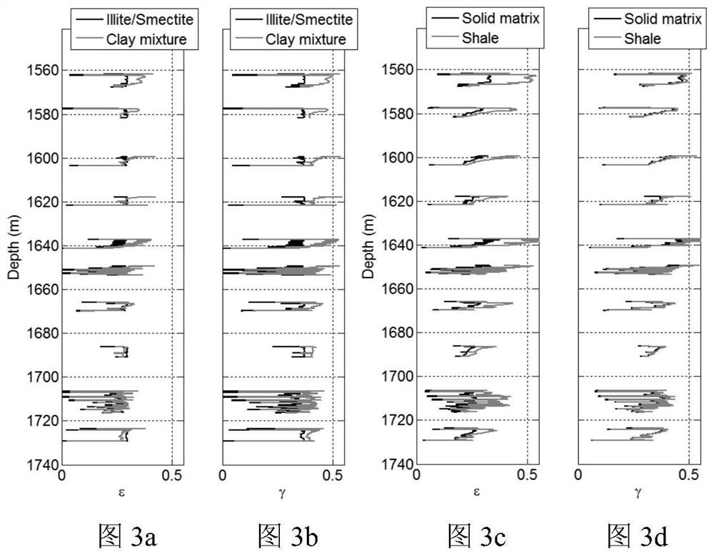 Petrophysical Mechanism and Seismic Prediction Method of Inter-salt Shale Oil Reservoir