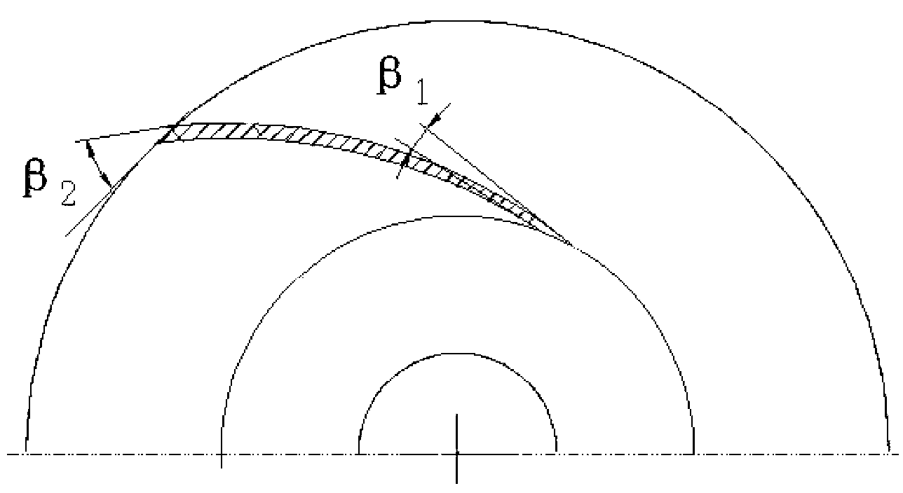 Centrifugal pump design method based on matrix laboratory (MATLAB) genetic algorithm