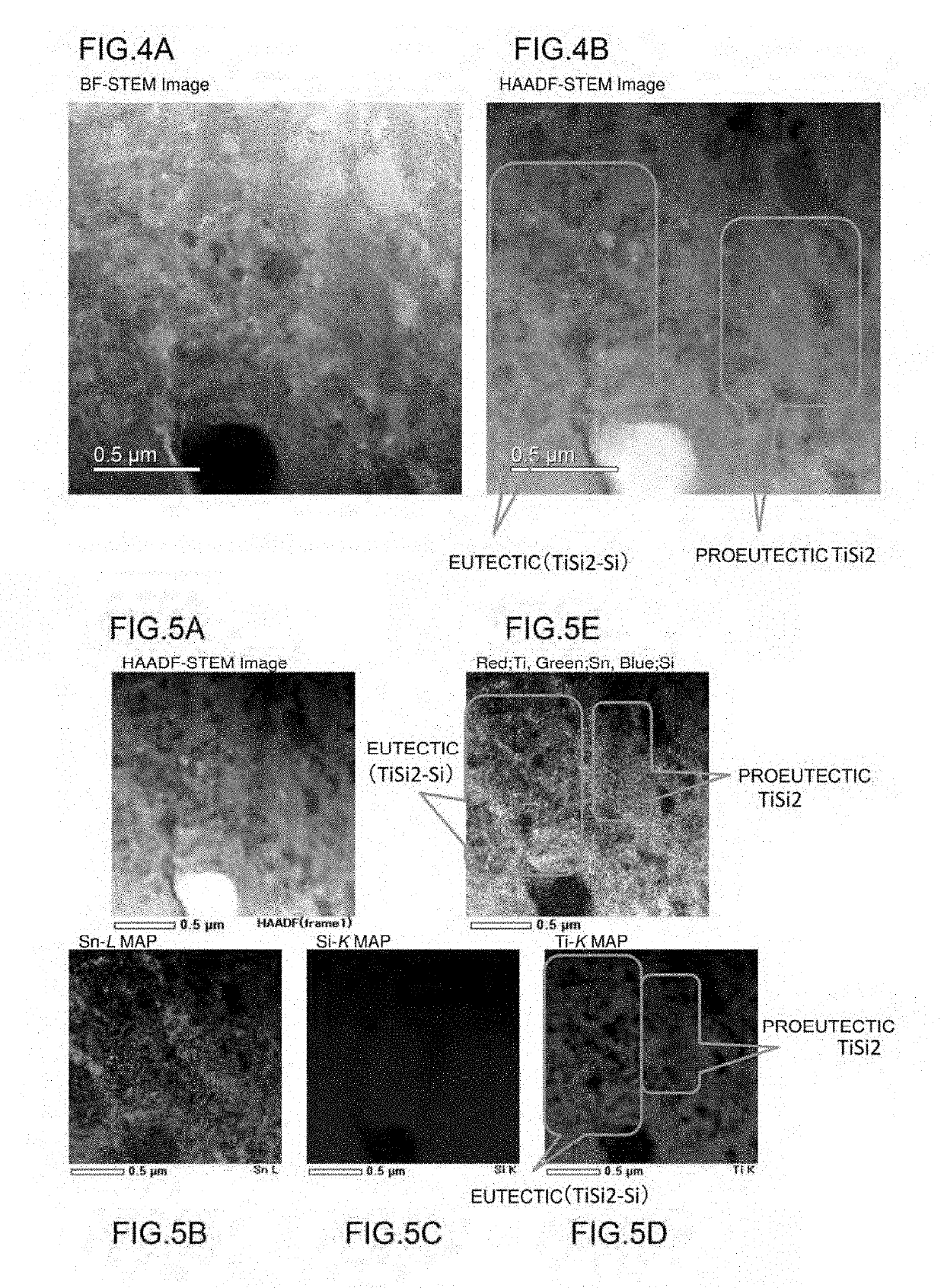 Negative Electrode Active Material for Electrical Device and Electrical Device Using the Same