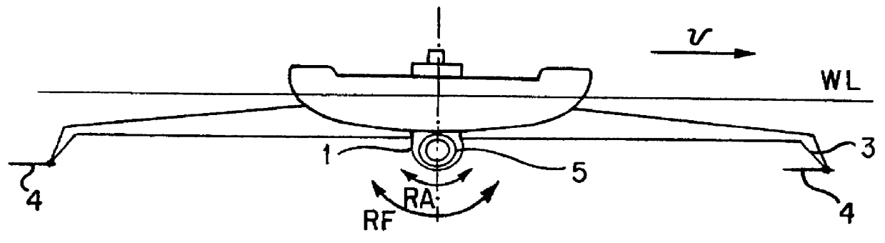 Rocking ship propulsion and the rocking propelled ship