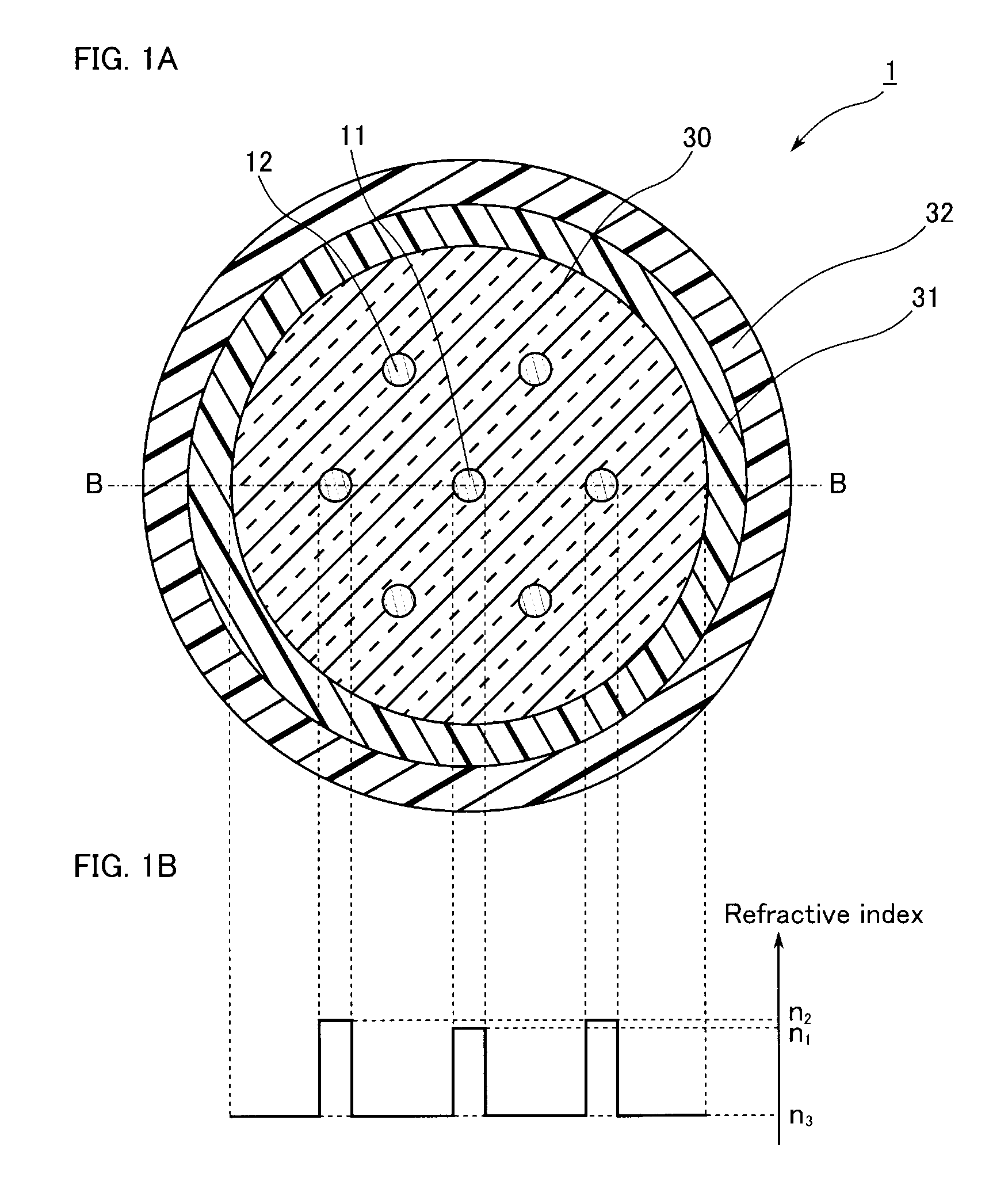 Multicore fiber