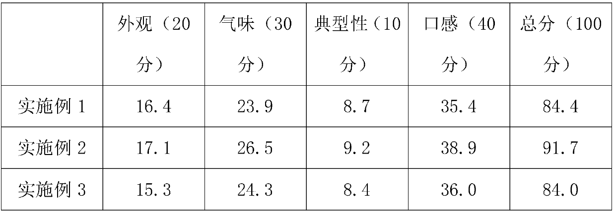 Black Chinese wolfberry and pomegranate compound fruit wine and preparation method thereof