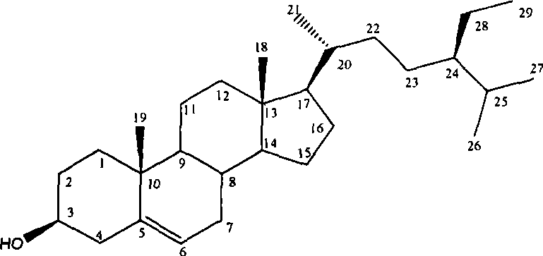 Method for extracting pinostrobin and beta-sitosterin from hickory nut epicarp