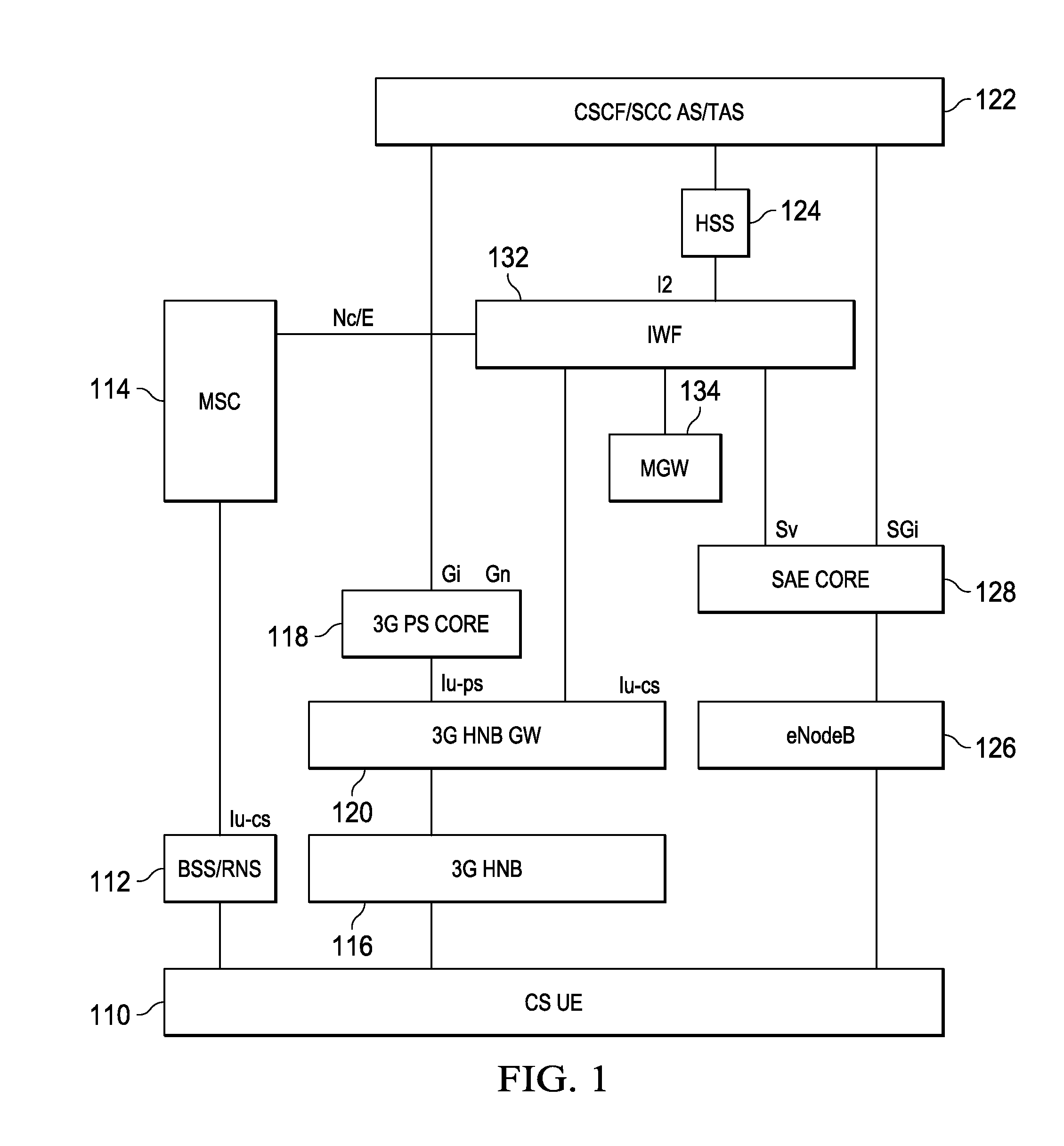 System and Method for Provision of IMS Based Services for Legacy CS UE with Home Node B Access