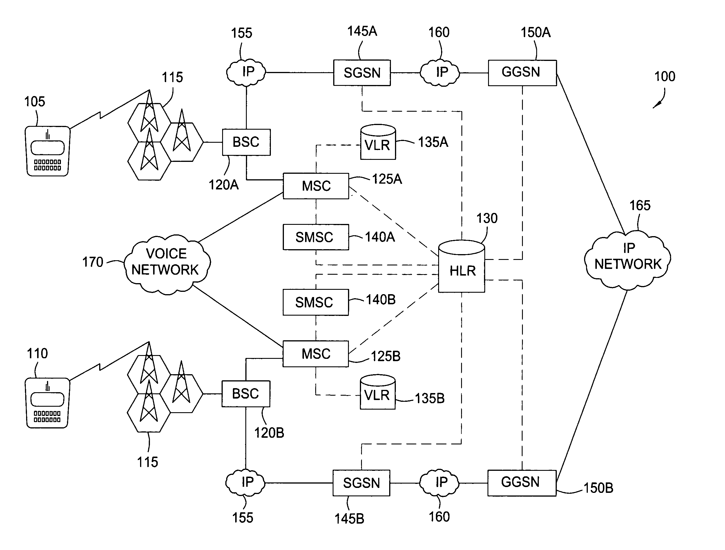 Mobile instant messaging conferencing method and system