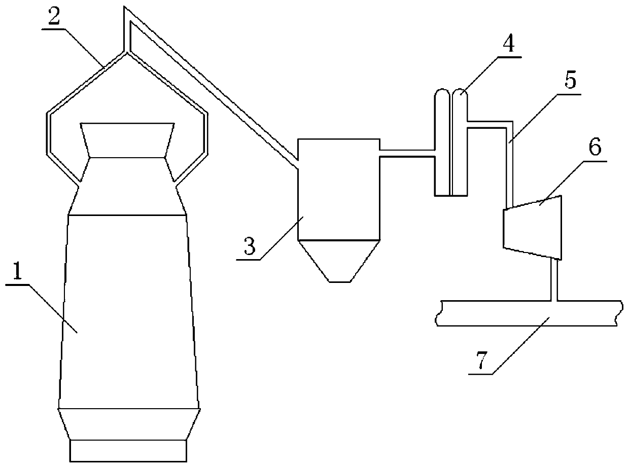 Method for adjusting top pressure of blast furnace by means of BPRT unit