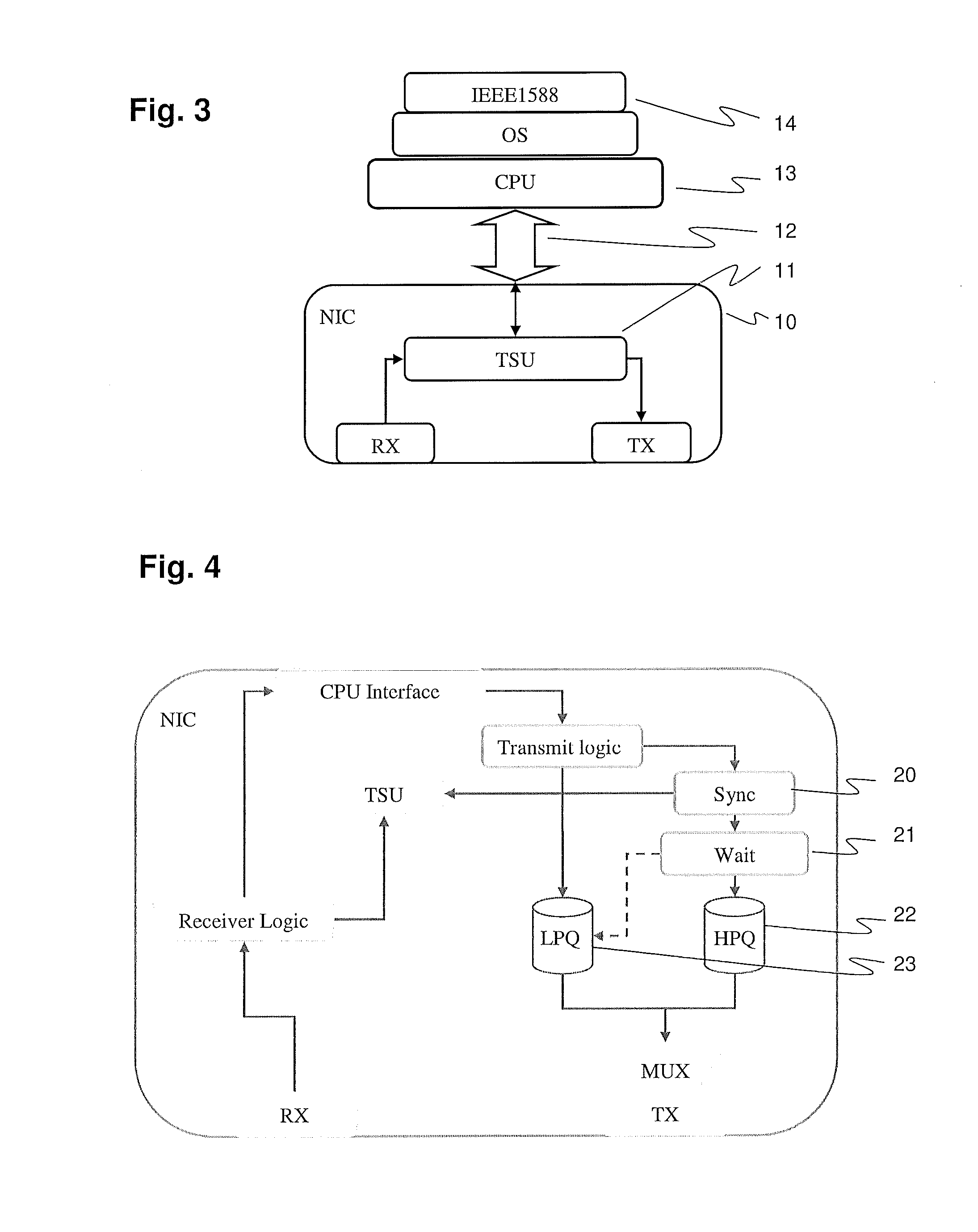 Secure clock synchronization