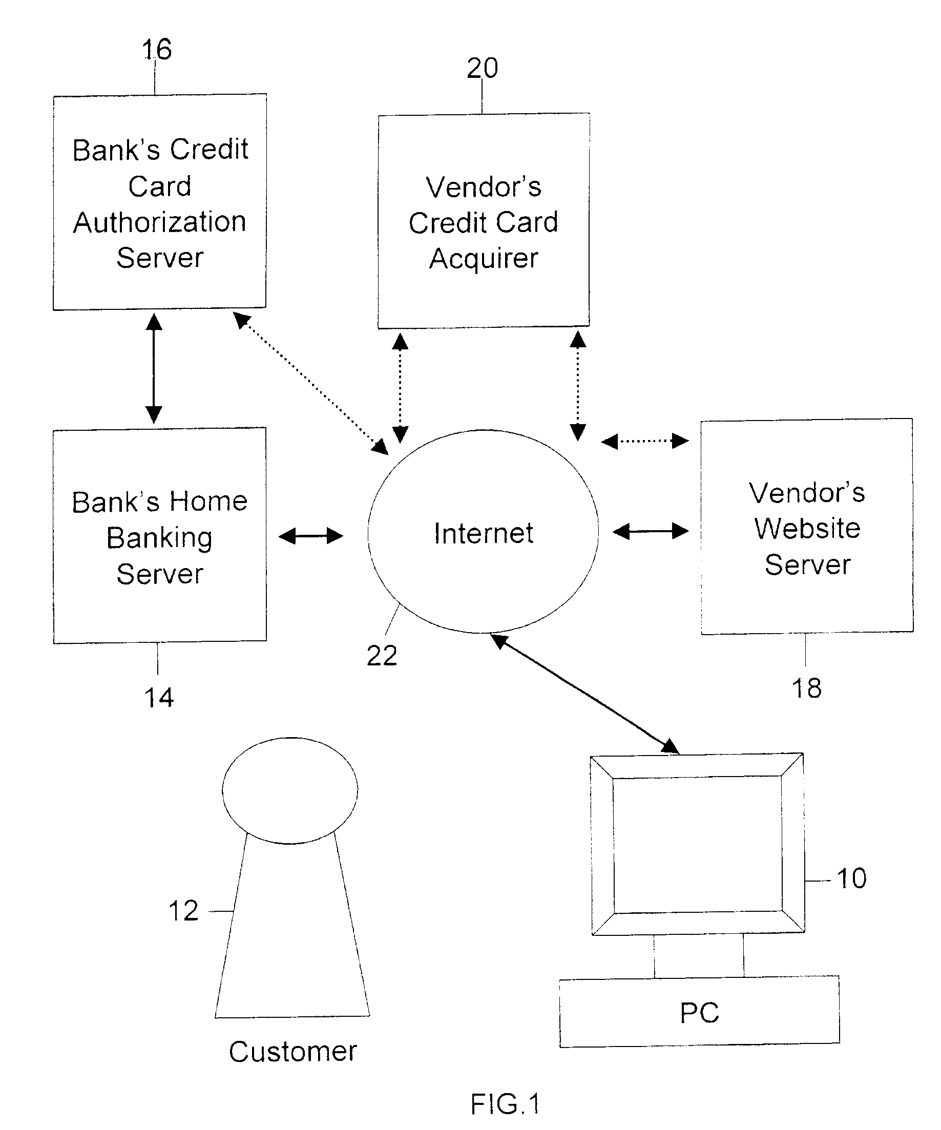 System and method for performing an on-line transaction using a single-use payment instrument