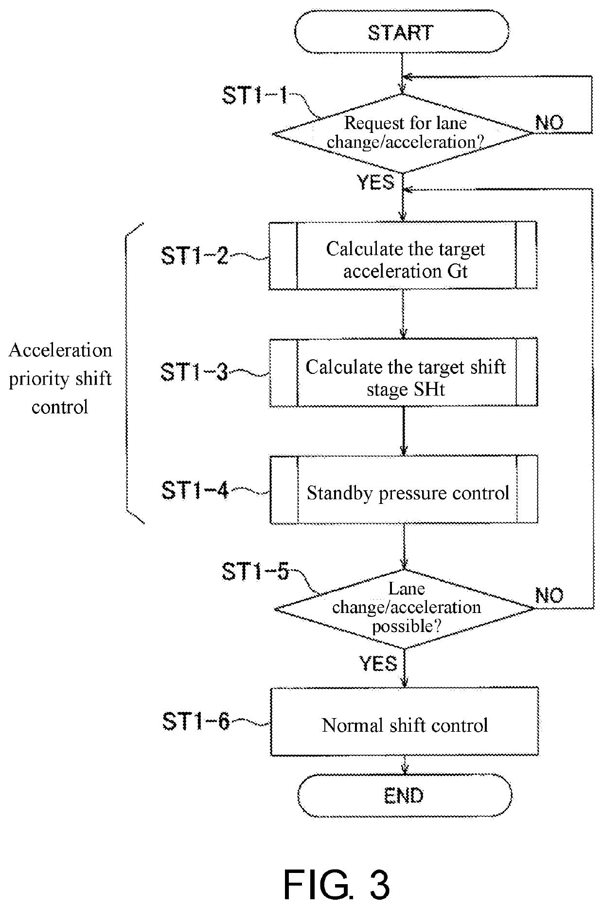 Control device for vehicle