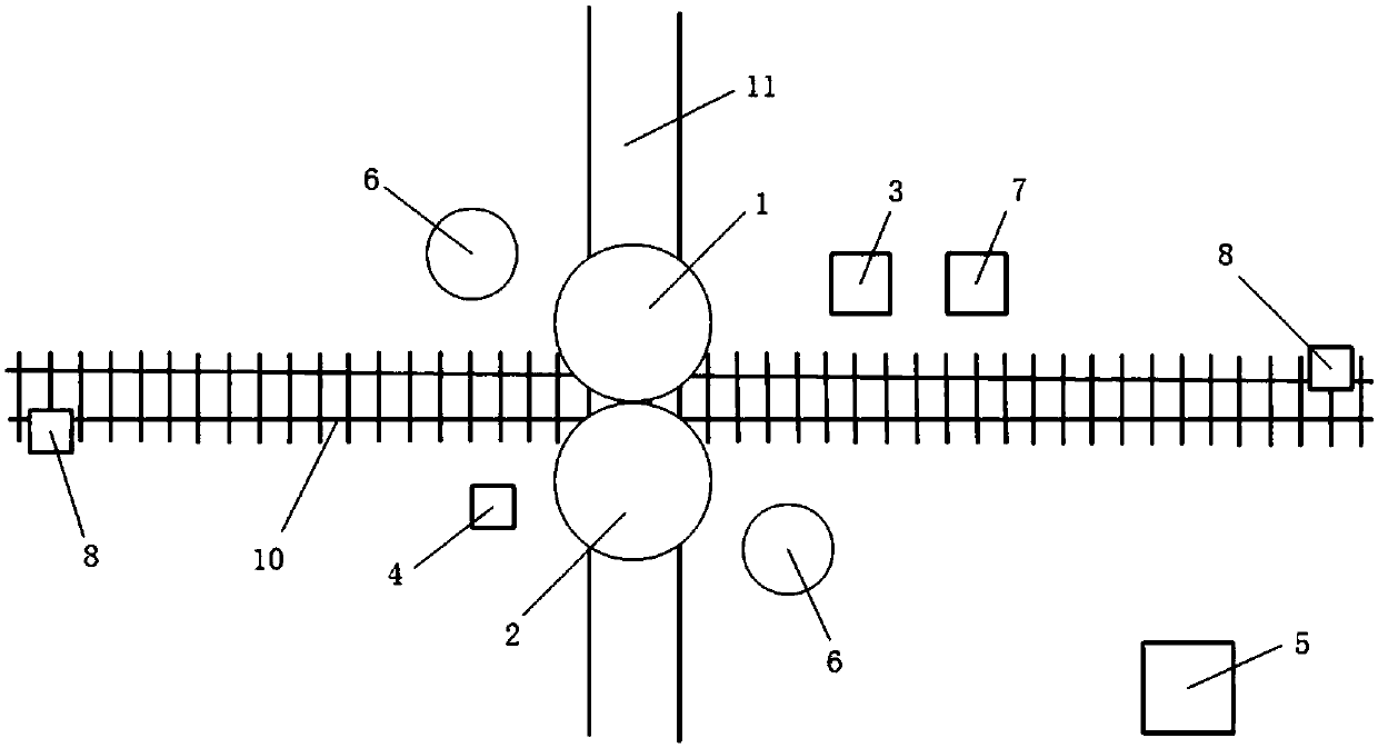 Railway guardless crossing remote control system and method