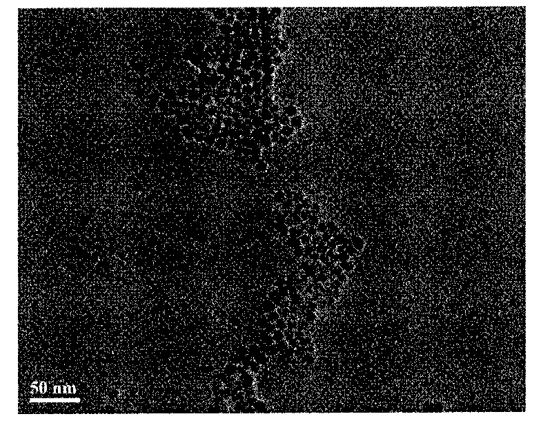 Method for preparing silicon dioxide hybridized quantum dot by using one-pot method