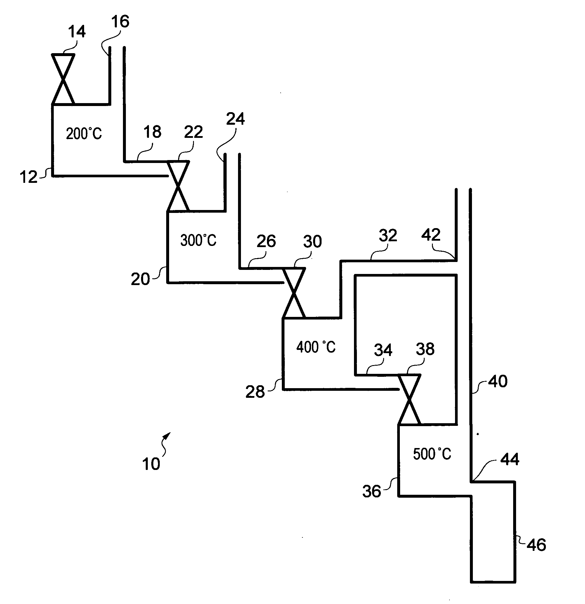 Staged biomass pyrolysis process and apparatus