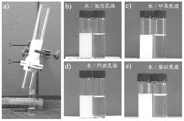 Super-hydrophobic super-lipophilic emulsion separating mesh membrane, and production method and application thereof