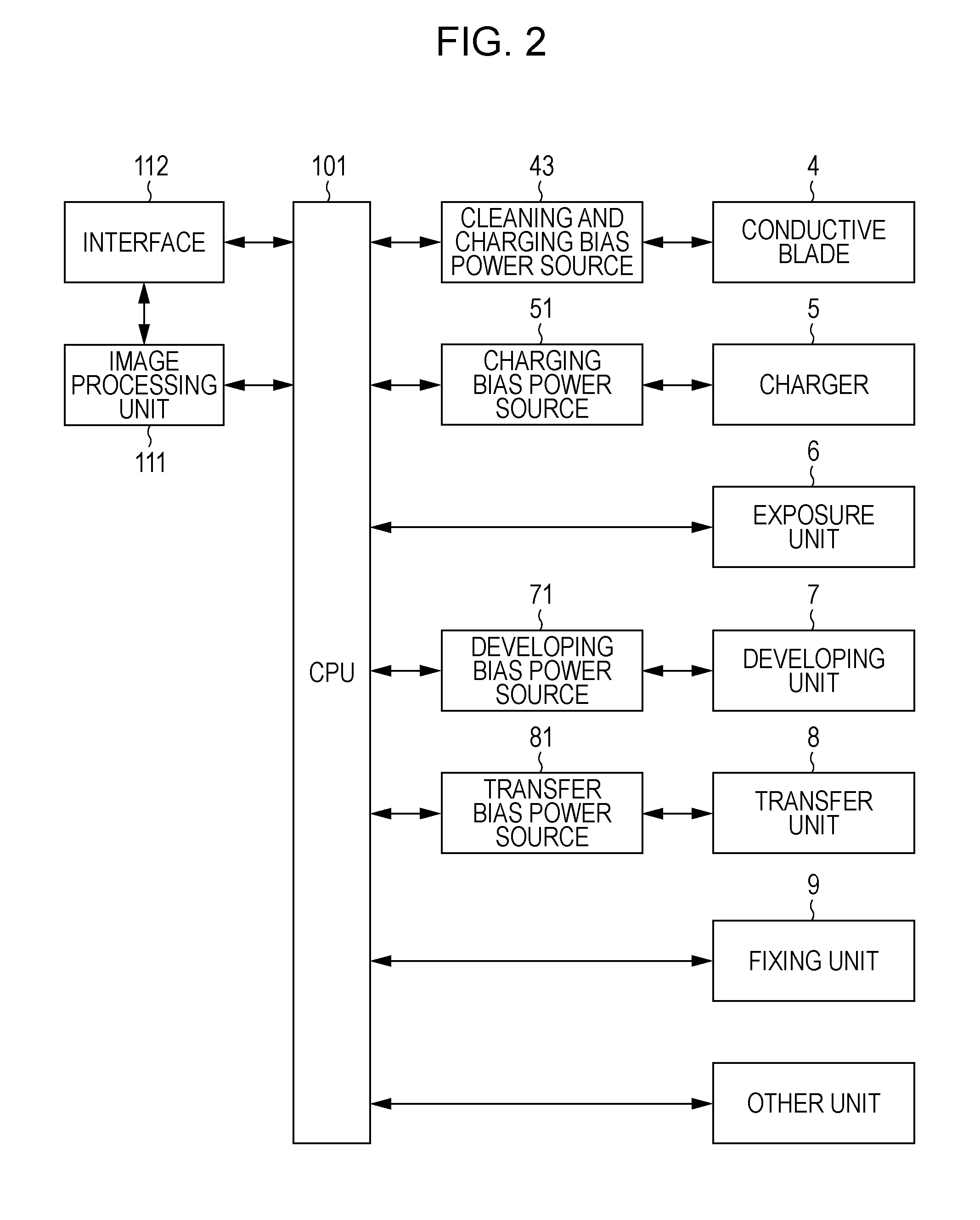 Image forming apparatus and image forming method