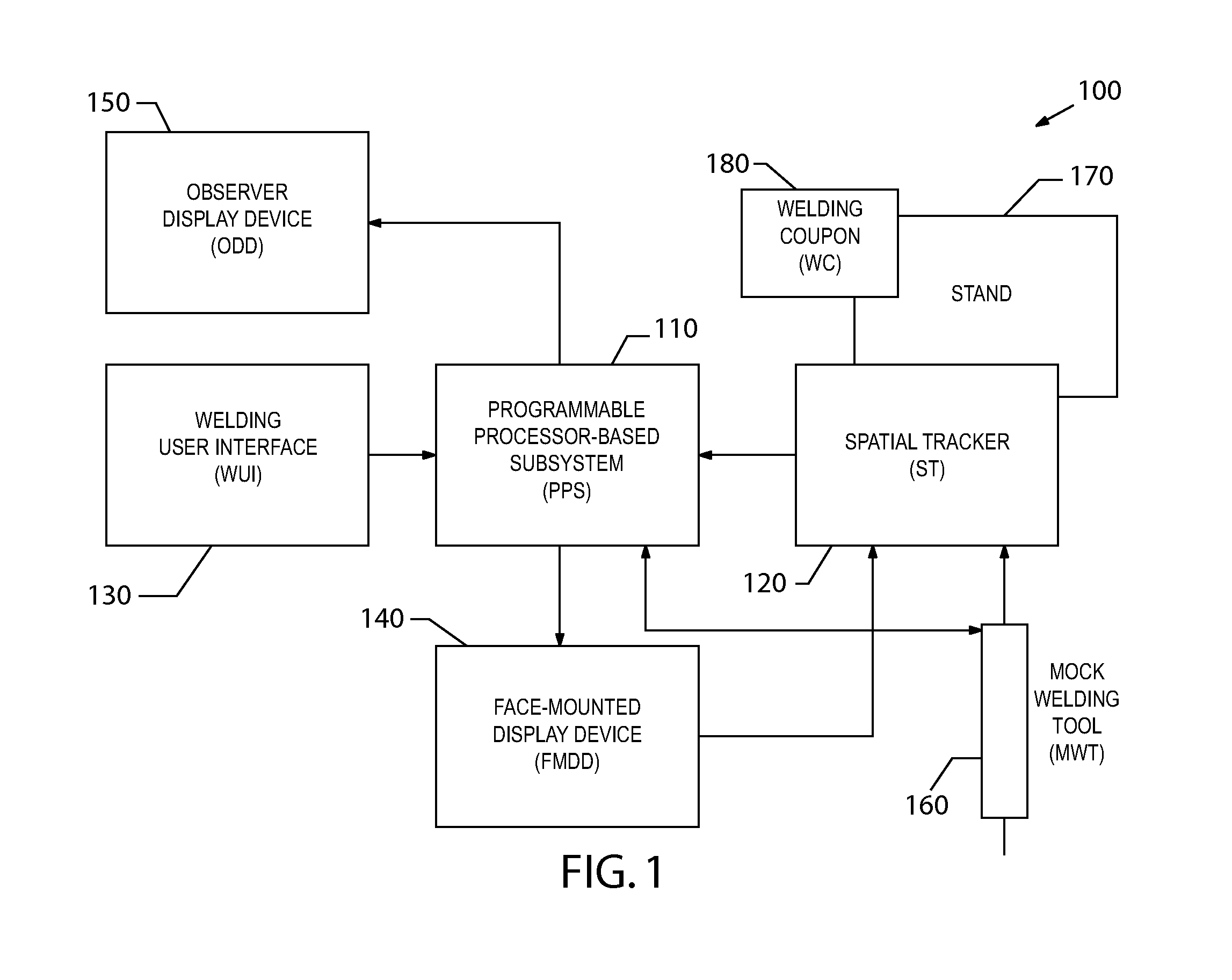 Virtual welding system