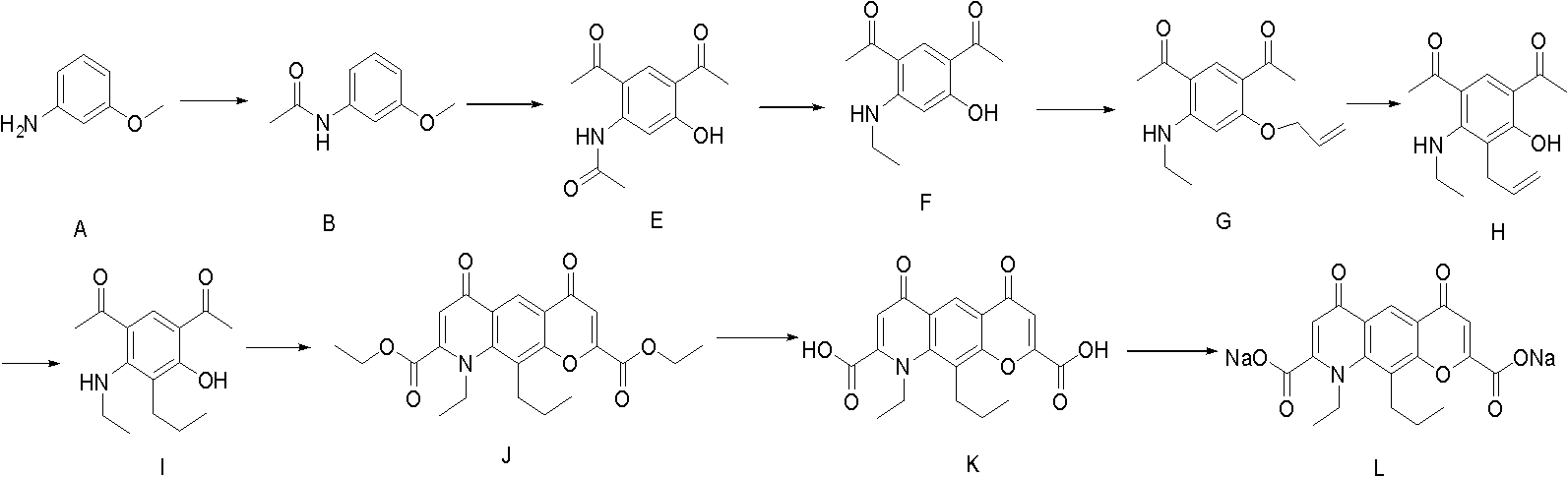 Preparation method of Nedocromil sodium