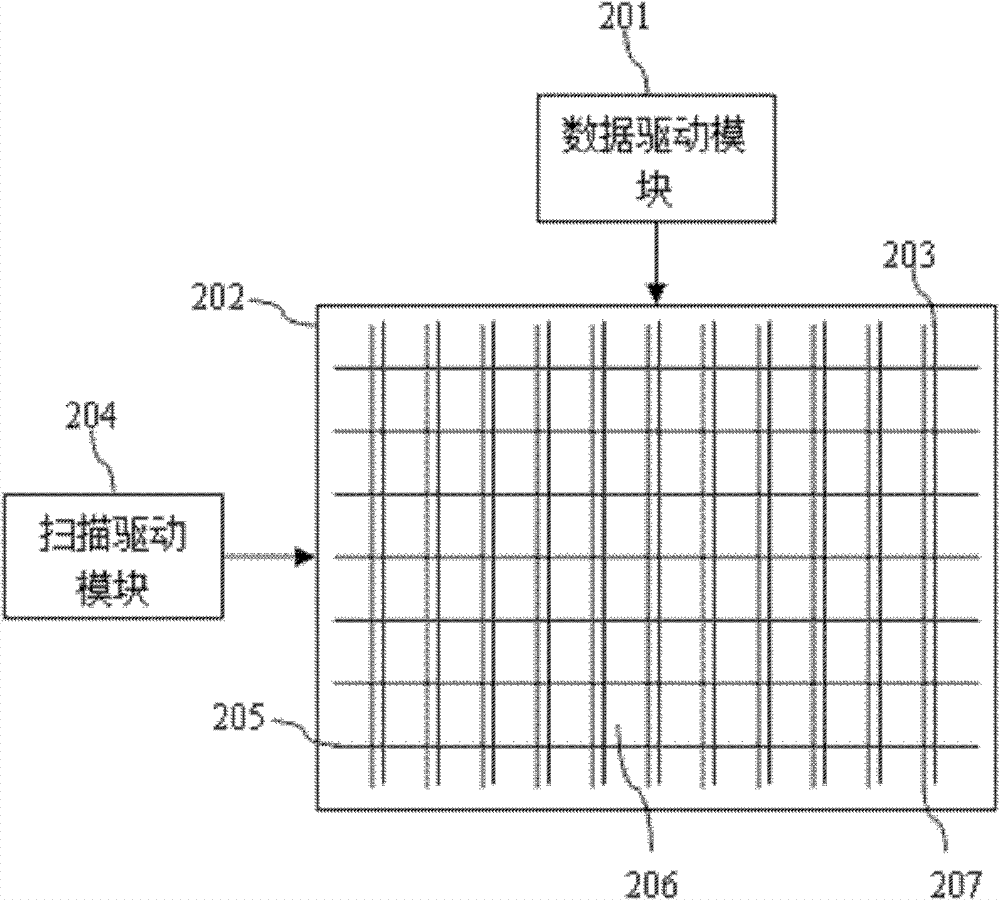 Liquid crystal display device and signal driving method thereof