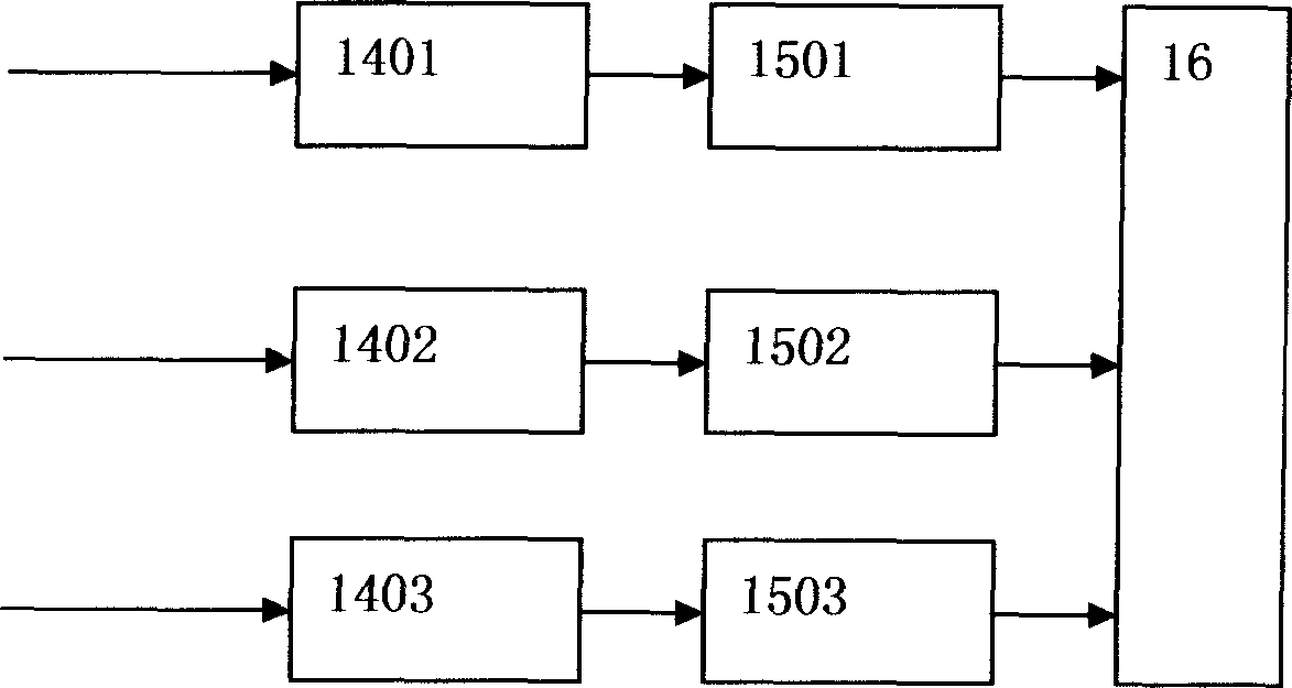 Integrated record and analysis equipment of Chinese traditional treatment