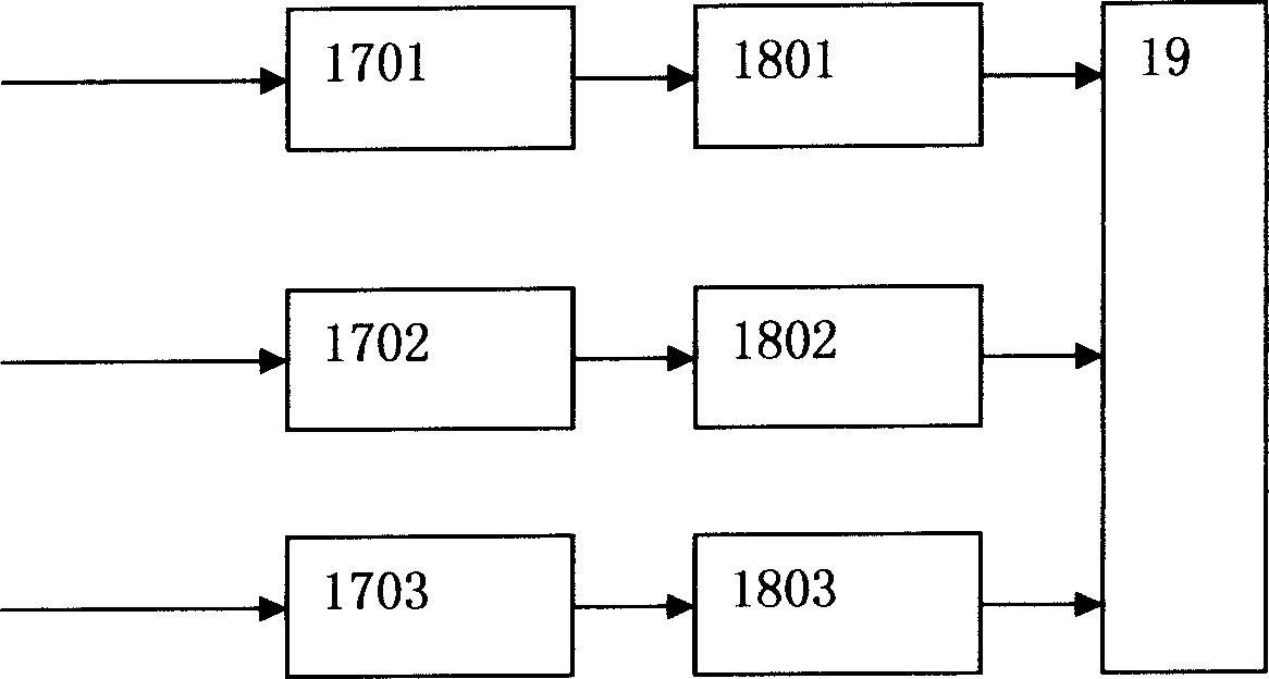 Integrated record and analysis equipment of Chinese traditional treatment