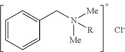 Nanoscale Particle Formulations and Methods