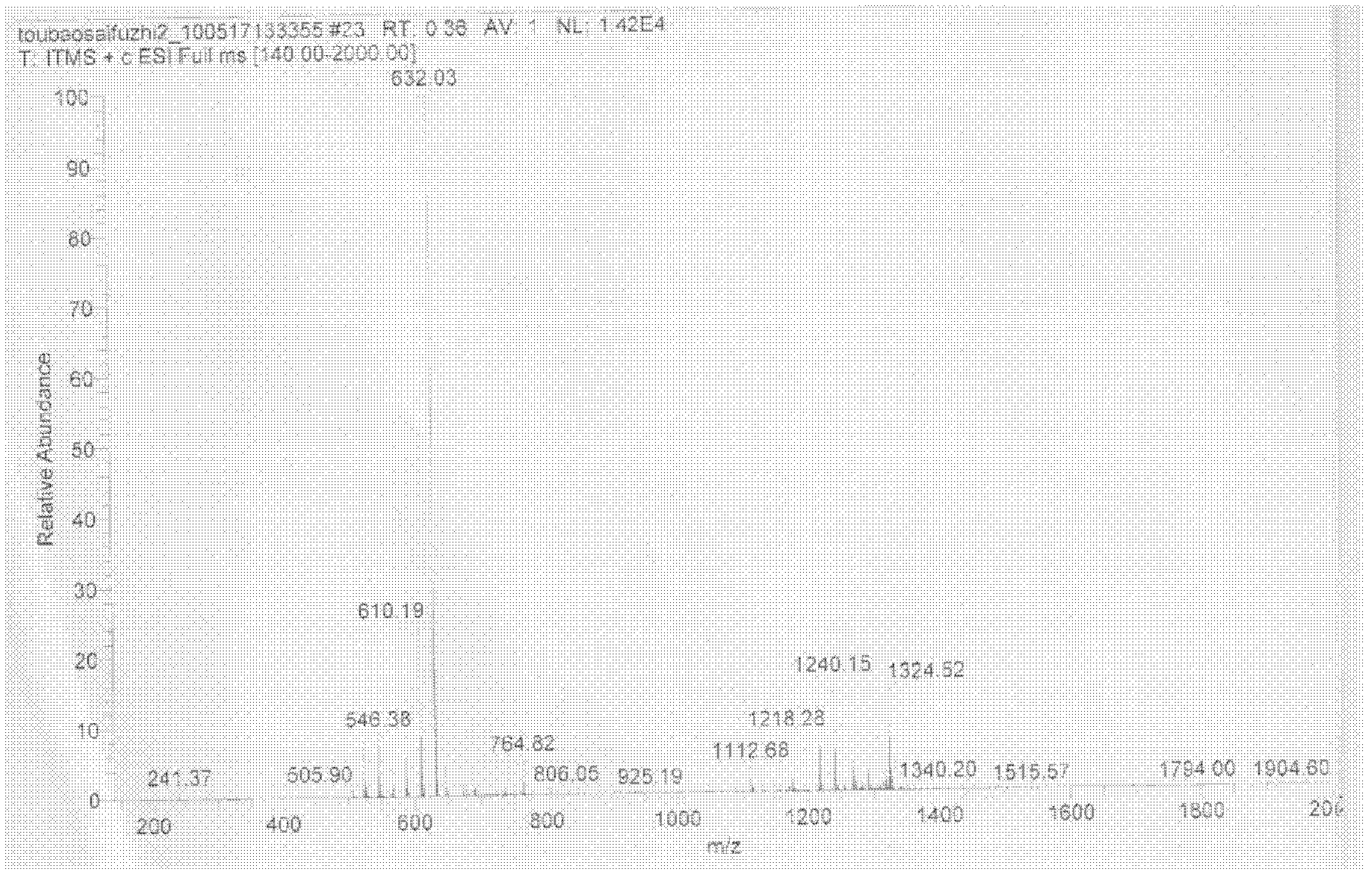 Ceftiofur acetoxy ethyl ester and preparation method thereof