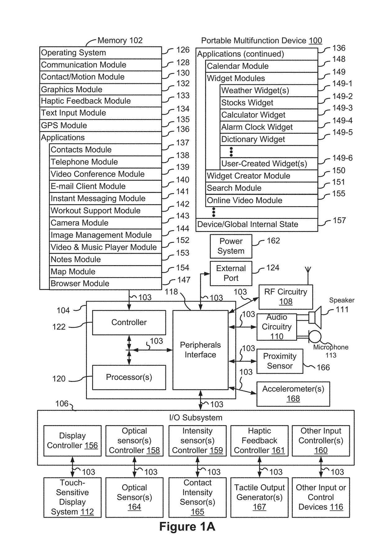 Devices, Methods, and Graphical User Interfaces for Seamless Transition of User Interface Behaviors