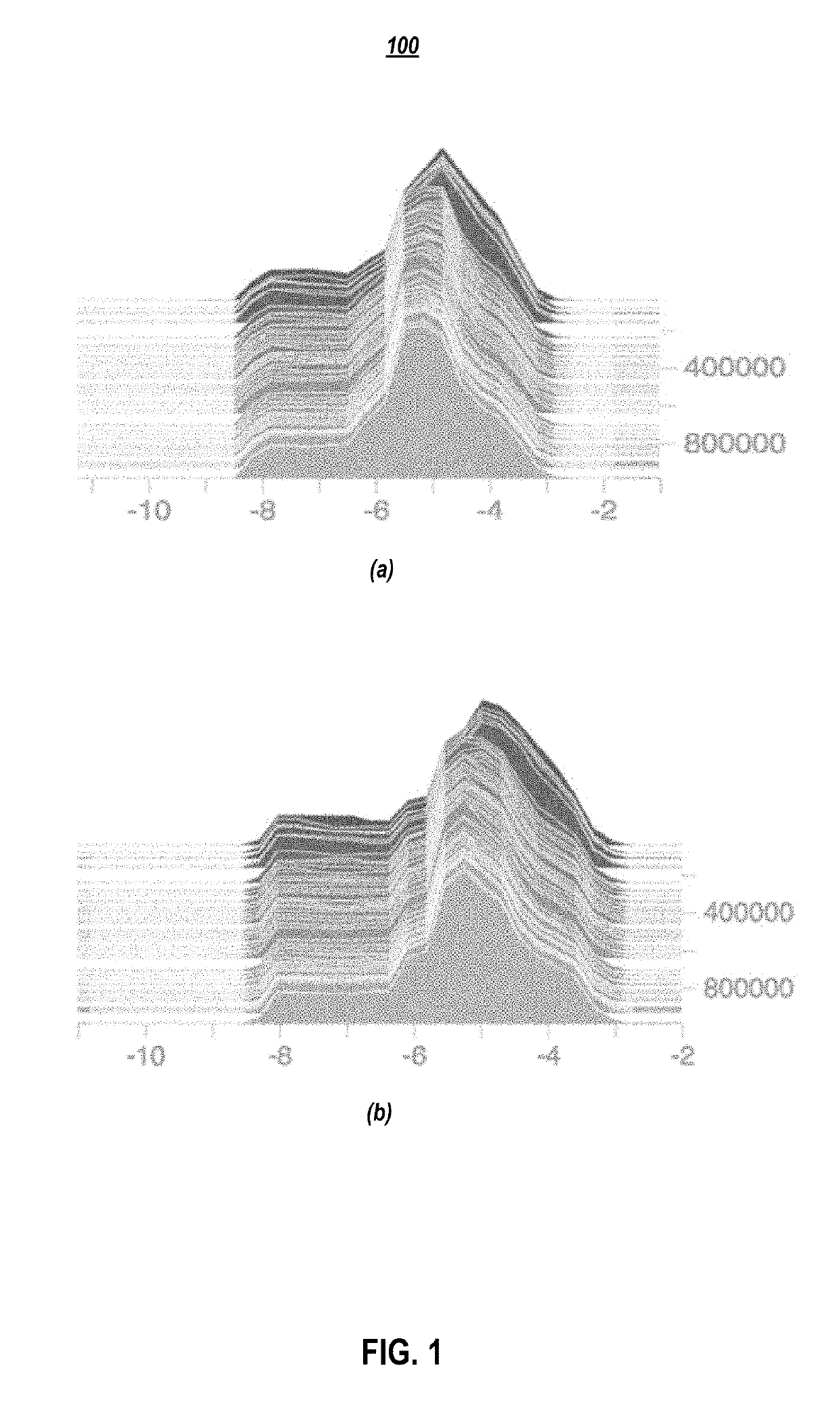 Systems and methods for parallel wave generation in end-to-end text-to-speech