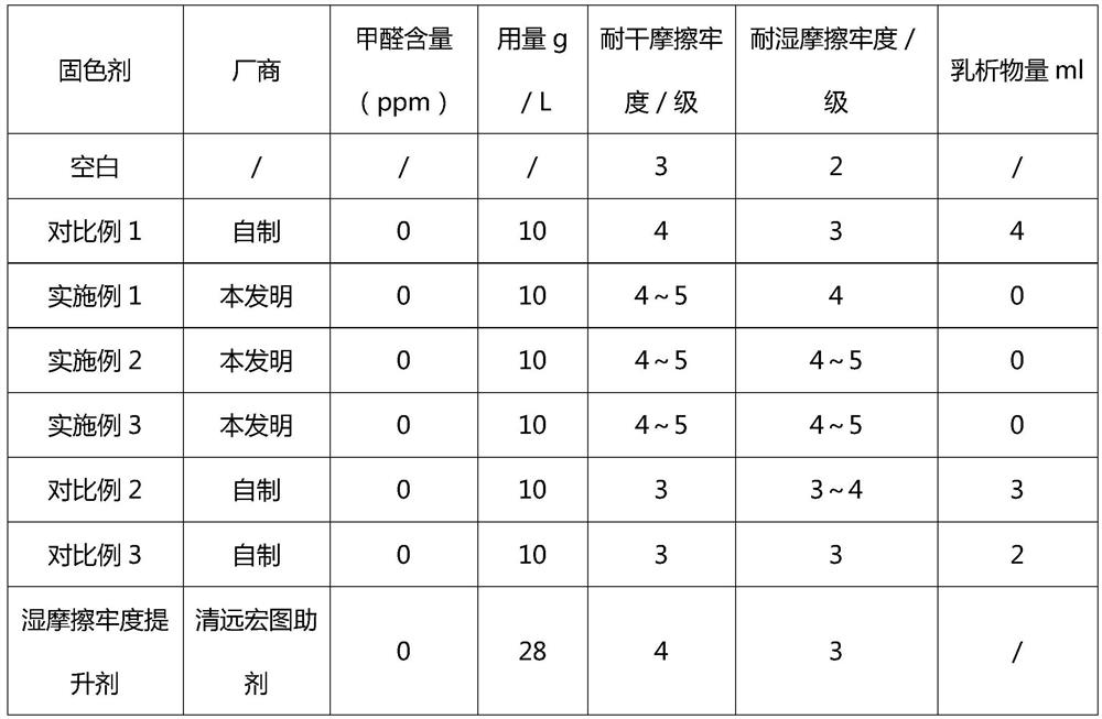 A kind of preparation method of tetramercaptosilsesquioxane modified waterborne polyurethane color fixing agent