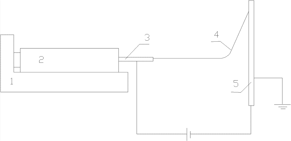 Li-Zn ferrite magnetic nanometer fiber and preparation method thereof